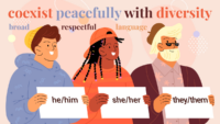 Illustrazione che mostra tre persone che espongono i vari pronomi.